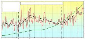 Dec 06, 2019 · um deles é piers corbyn, meteorologista inglês que contesta abertamente os efeitos do aumento do co2 na atmosfera. Https Www Bundestag De Resource Blob 666002 21b43e1b155051227ef2981acd52c254 19 16 292 C Corbyn Data Pdf
