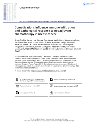 Maybe you would like to learn more about one of these? Pdf Comedications Influence Immune Infiltration And Pathological Response To Neoadjuvant Chemotherapy In Breast Cancer