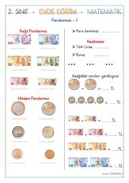 Guven Adli Kullanicinin 2 Sinif Matematik Panosundaki Pin 2020 2 Sinif Matematik Matematik Merkezleri Matematik