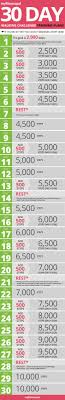 The formula the researchers created measures the number of calories burned per minute during level walking and works for all ages. Pin On Health Fitness Tips