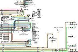 67 72 Chevy Wiring Diagram Chevy Trucks 72 Chevy Truck 67 72 Chevy Truck