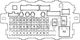Fuse box diagram location and assignment of electrical fuses for honda civic. 1996 2000 Honda Civic Fuse Diagram