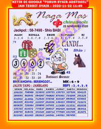 1 New Message Kode Syair Sydney 22 November 2020 Forum Syair Togel Hongkong Singapura Sydney