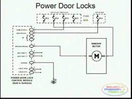 Electric gate lock wiring diagram. Power Door Locks Wiring Diagram Youtube