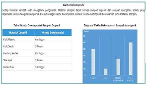 Contoh soal akm smp beserta jawabannya. Pin Di My Saves