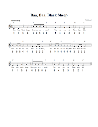 Print instantly, or sync to our free pc, web and mobile apps. Baa Baa Black Sheep Easy Kalimba Sheet Music And Tab With Chords And Lyrics