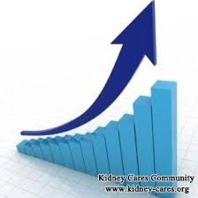 What Makes Creatinine Levels Go Up Kidney Failure Causes Creatinine Levels Health Knowledge
