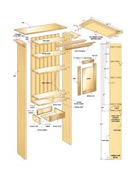 kitchen cabinet woodworking plans pdf