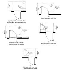 Gallery Of A Simple Guide To Using The Ada Standards For Accessible Design Guidelines 3 Design Guidelines Ada Bathroom Bathroom Dimensions