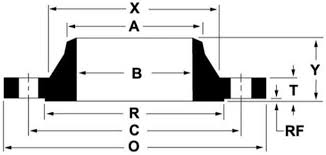 ansi b16 5 class 300 welding neck flanges