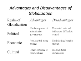 Globalization What It Is And What It Isn T One Of The Most Fashionable Buzzwords Of Contemporary Political And Academic Debate It Is Used As A Synonym Ppt Download