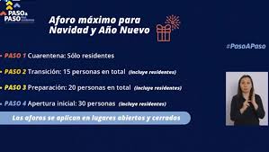 Cualquier empresa necesita un mercado para existir, por tanto, debe valorar, cuidar, mimar su mercado. Clacort Buses Flota Clacort Buses Plan Sanitario Para Navidad Y Ano Nuevo Chile