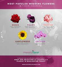 You don't need extravagant installations to make a statement. What Do Wedding Flowers Symbolize