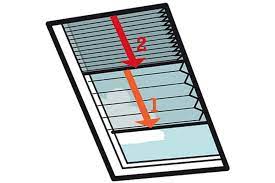 Sonnenschutz für das dachfenster nähen. Sicht Und Sonnenschutz Fur Dachfenster Selbermachen De