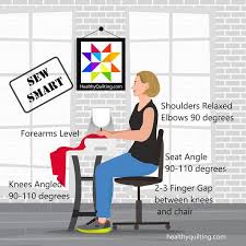 Pin On Sewing Room Ideas