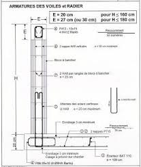 Exemples De Plan De Ferraillage De Mur De Soutenement Mur De Soutenement Plan Piscine Murs De Soutenement En Beton