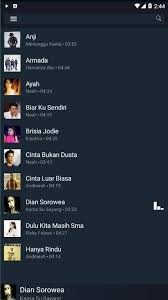 Check spelling or type a new query. Android Icin Lagu Pop Indonesia Dengan Lirik Offline Apk Yi Indir