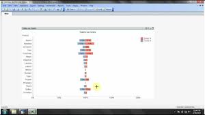 how to create bar offset chart qlikview software