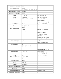 Si Units Conversion Table Free Download