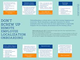 Legacy modernisation is the most important investment a business can make in future innovation and competitiveness. Don T Screw Up Remote Employee Localization Onboarding
