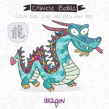 According to the lunar calendar, the upcoming year will be the year of monkey. Top 3 Luckiest Chinese Zodiac Signs In April 2021 Knowinsiders