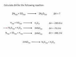 Hess S Law Chemistry Tutorial Youtube