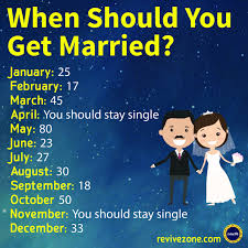 Apparently I Need To Get Married At 17 So In 4 Years I Find That Hard Because I Haven T Eve Zodiac Signs Funny Zodiac Signs Gemini Zodiac Signs Horoscope