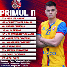 Fc botoșani vs cfr cluj stream is not available at bet365. O1q5kzvlswf9jm
