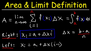 Finding The Area Using The Limit Definition Sigma Notation Youtube