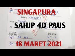 Dapatkan semua pengeluaran sgp harian di sini gratis tanpa dipungut biaya apapun. Prediksi Togel Singapore 18 Maret 2021 Jitu Sgp Singapore Sgphariini Youtube