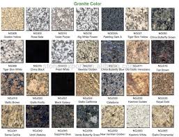 Several of these colors are rather exotic, so mind your wallet! Granite Countertops San Diego Types Of Granite Granite Colors Grey Granite Countertops