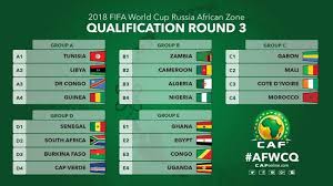 How it works, match dates. Fifa World Cup 2018 African Qualifiers Draw