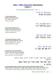 So also there are seven great angels formed thus: Interlinear 1 Chronicles Hebrew Bible People Ancient Peoples Of The Near East
