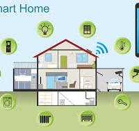 How to design a smart home automation system | AMCO's Smart ...