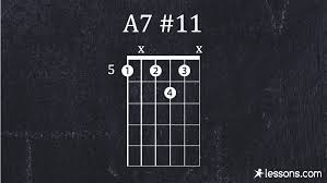 The reason they are dominant is that they are usually. A7 Guitar Chord The 10 Best Ways To Play W Charts Lessons Com