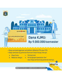 Akan tetapi kjp berkomitmen untuk memberikan tutorial bisnis yang dapat di akses secara online khusus member premium. Mekanisme Pengajuan Kjp Plus Tahap Ii Tahun 2020