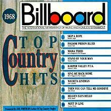 Billboard Top Country Hits Wikipedia