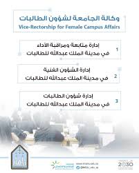 جامعة الإمام محمد بن سعود الإسلامية On Twitter تخفيض التمثيل في مجلس جامعة الإمام من ٥٣ عضوا ليصبح التمثيل ٣٧ عضوا فقط هيكلة جامعة الإمام الجديدة
