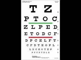 What is the minimum vision requirement for driving? How To Legally Pass Vision Test Youtube