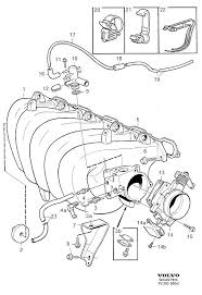 Like you now, youre looking for unique concepts regarding 1998 volvo v70 engine diagram right? 1998 Volvo V70 Engine Diagram Wiring Diagram Hup Cable Hup Cable Piuconzero It