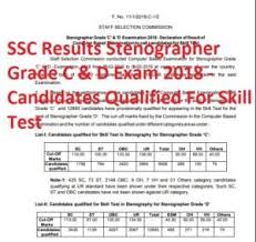 Ssc Results Stenographer Grade C D Exam 2018 Candidates