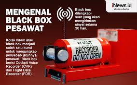Black box & fungsinya pada pesawat terbang. Ateiry7cutzxzm