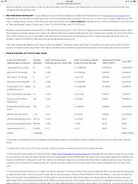 We did not find results for: Has Anyone Bought The Select 3 Prize For 300 Points Microsoftrewards