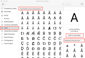 Fancy and cool alphabet letters (unicode characters). How To Type Accents On A Mac Keyboard