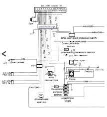 J1939 wiring is hard to miss, it is a twisted pair of wires that are yellow and green. Freightliner Century Truck Wiring Diagrams Car Electrical Wiring Diagram