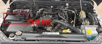 Jeep tj engine bay diagram. Fuse Box Diagram Jeep Wrangler Jk 2007 2018