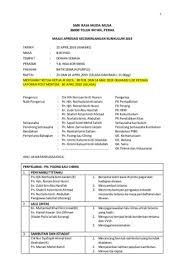 Laporan kerja praktek harus telah diterima program diploma komputer paling lambat 1 (satu) bulan terhitung sejak selesai melaksanakan kerja praktek. Laporan Post Mortem Program Malaypost