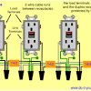 You can replace almost any electrical outlet with a gfci outlet. Https Encrypted Tbn0 Gstatic Com Images Q Tbn And9gcsxqfxrjgru Cbzj5pvjelhx34avhpvpav6eooympe Usqp Cau