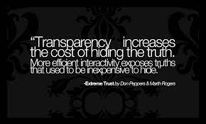 Transparency Quotes For Work Quotesgram