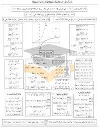 ملخص الدوال الاسية و اللوغاريتمية في الرياضيات